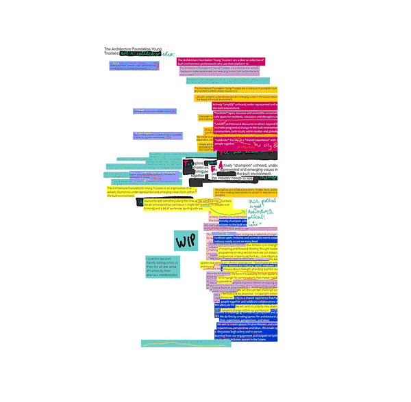 POST PRESS: Spatial Queeries