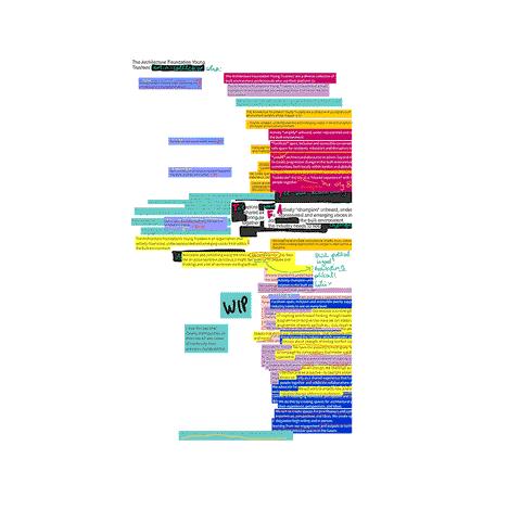 POST PRESS: Spatial Queeries